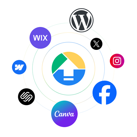 Logos of different tools and Driveuploader logo in the center